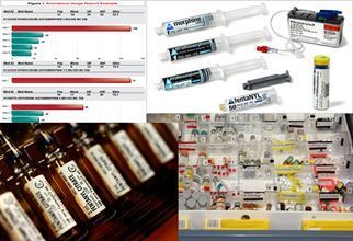 Controlled Substance Monitoring Visualization