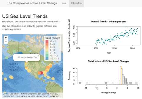 Interactive environmental data applications