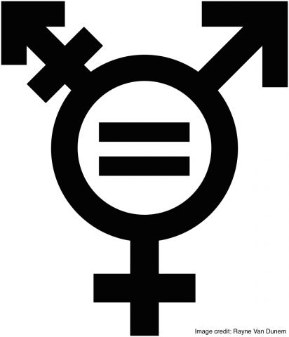 Transgender Discrimination Survey