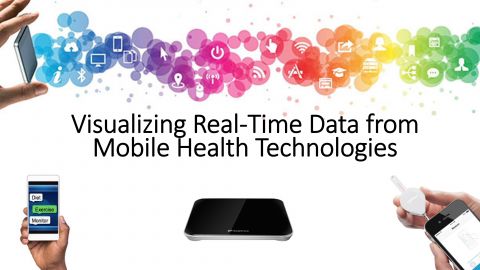 Visualizing Real Time Data from Mobile Health Technologies