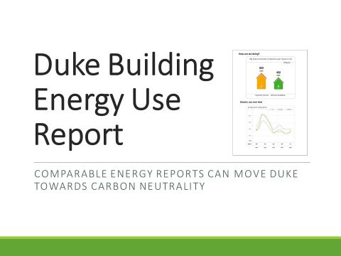 Duke Building Energy Use Report